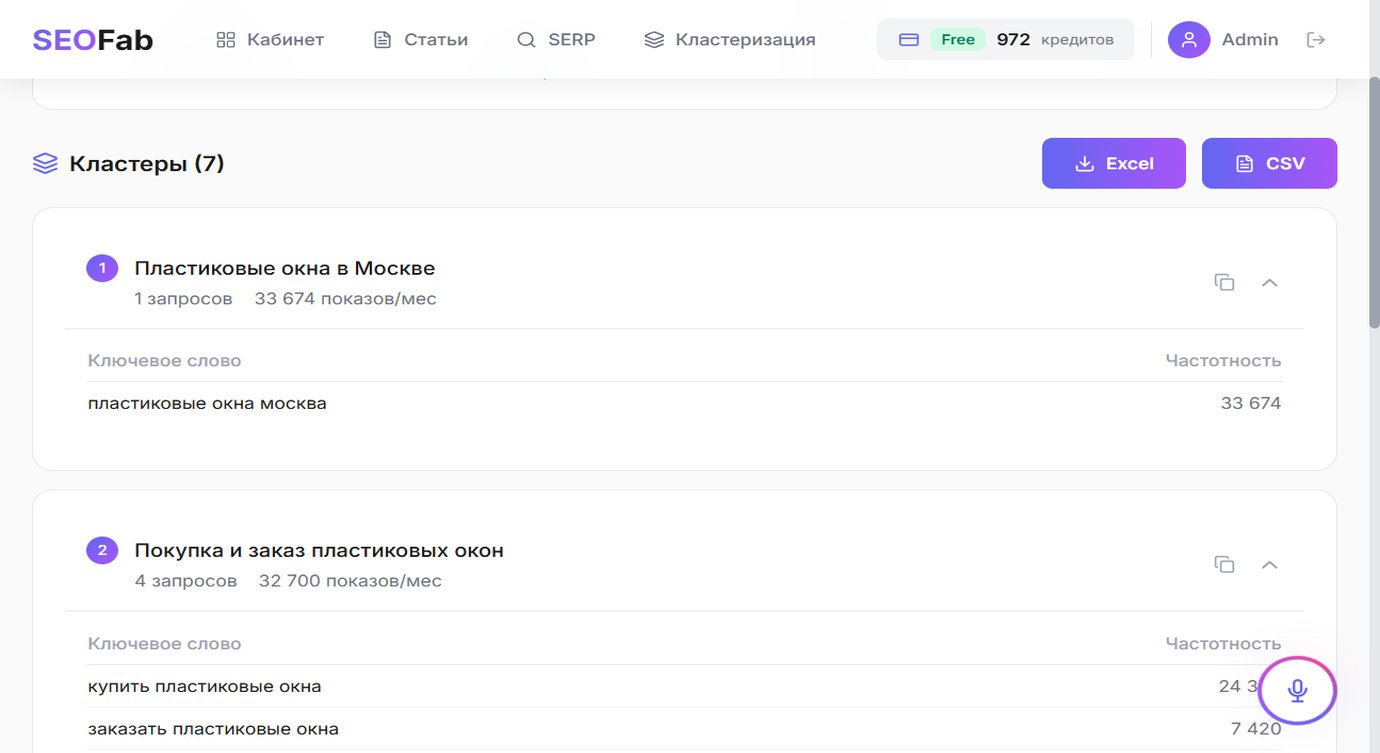 Результат кластеризации SeoFab — 7 кластеров с раскрытыми ключами и частотностью